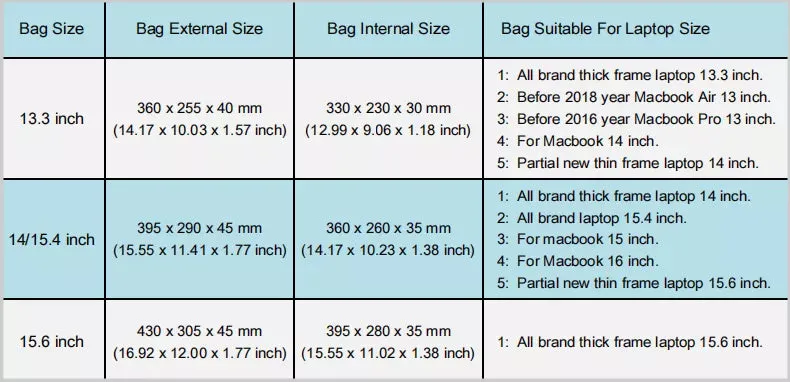 For Macbook Notebook Mens 13,14,15,15.6 Inch Messenger Shockproof Leather Case Hand & Laptop Bag