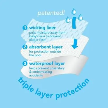 Green Sprout & i play - Snap Reusable Absorbent Swim Diaper - Blue Undersea