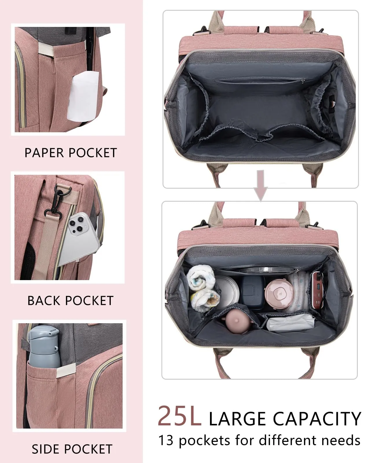 houscly Multifunctional Diaper Bag with Changing Station