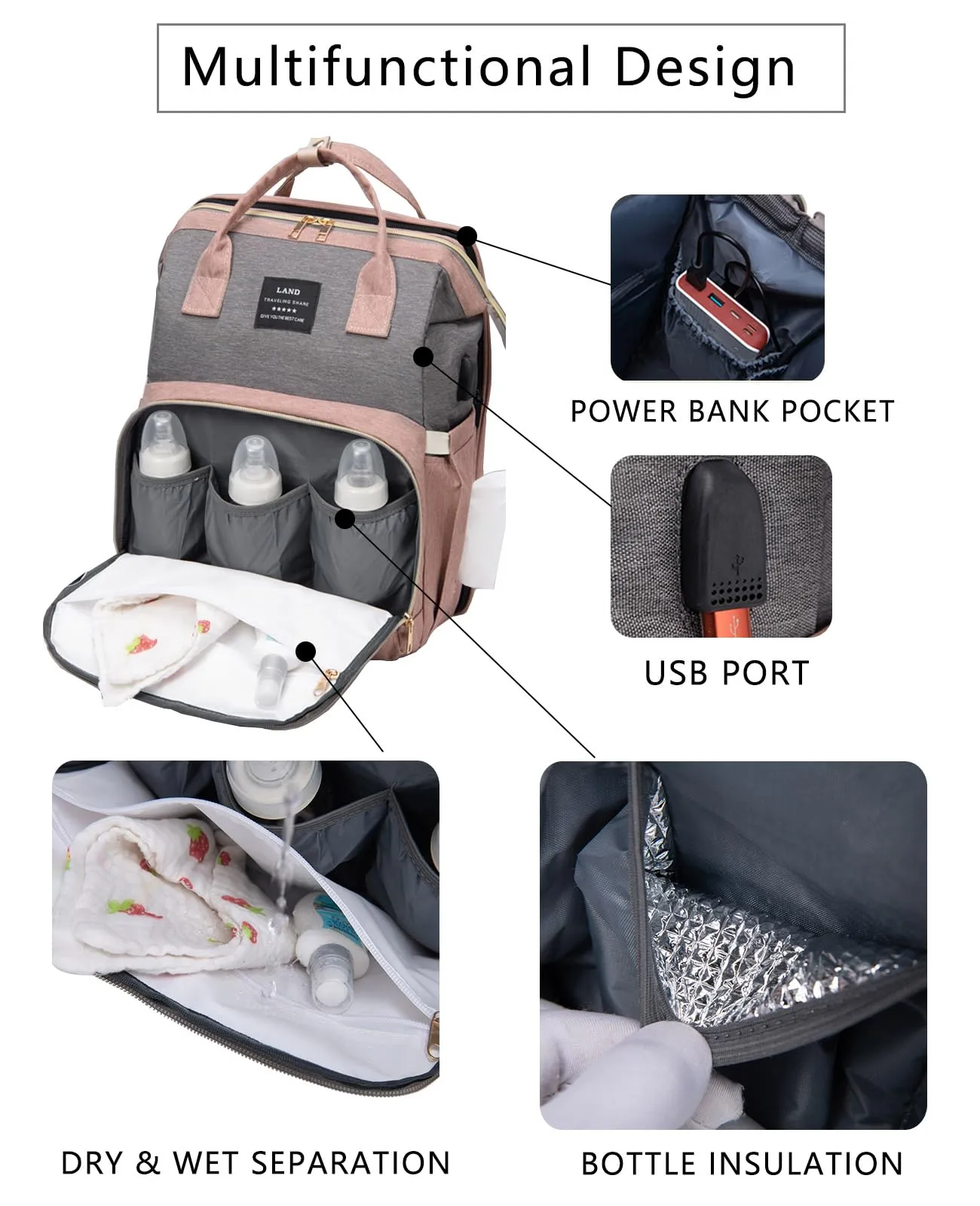 houscly Multifunctional Diaper Bag with Changing Station