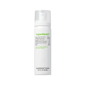 INGREDIENTS Deodorant Spray