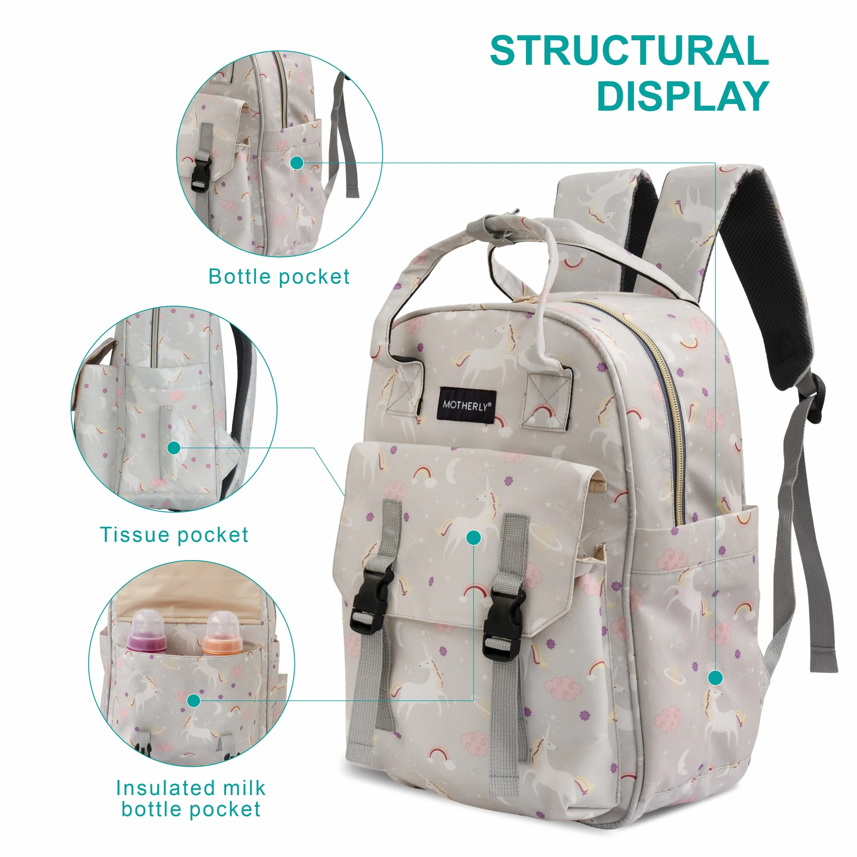 Motherly Solid Diaper Bag for Mothers for Travel, Maternity Bag for Newborn Baby, Mothers Travelling Bag, Multiple Pocket Water Resistant Baby Bag, Hospital Bag for moms (Black)