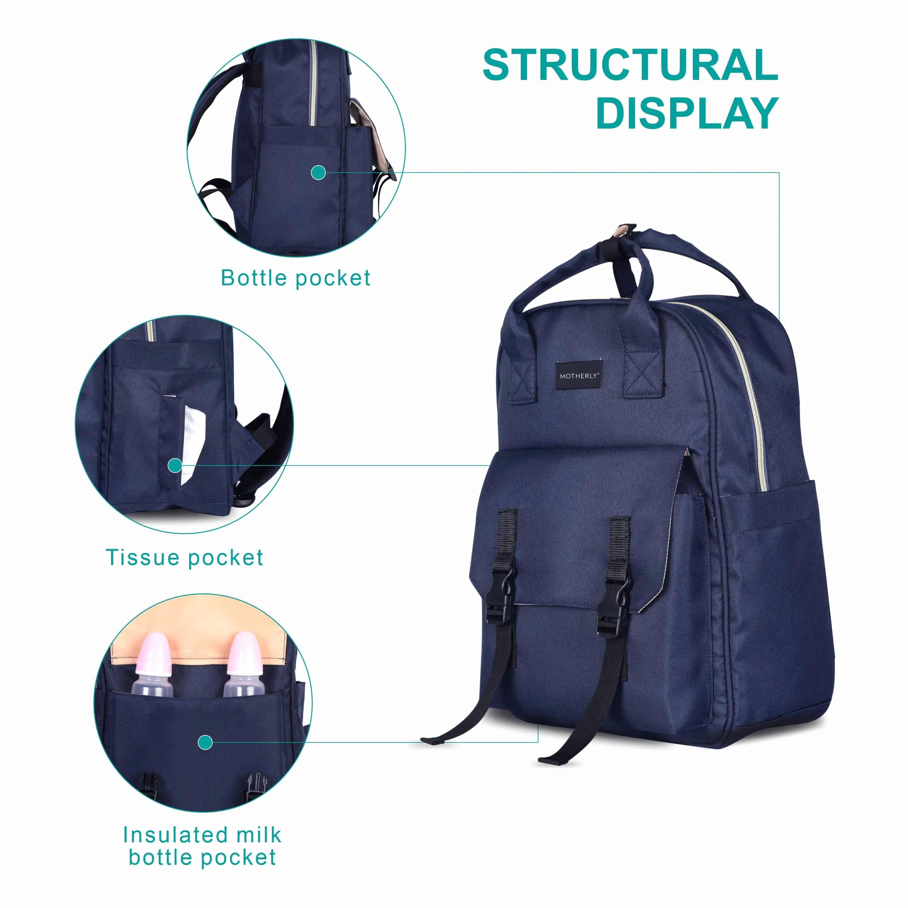 Motherly Solid Diaper Bag for Mothers for Travel, Maternity Bag for Newborn Baby, Mothers Travelling Bag, Multiple Pocket Water Resistant Baby Bag, Hospital Bag for moms (Black)