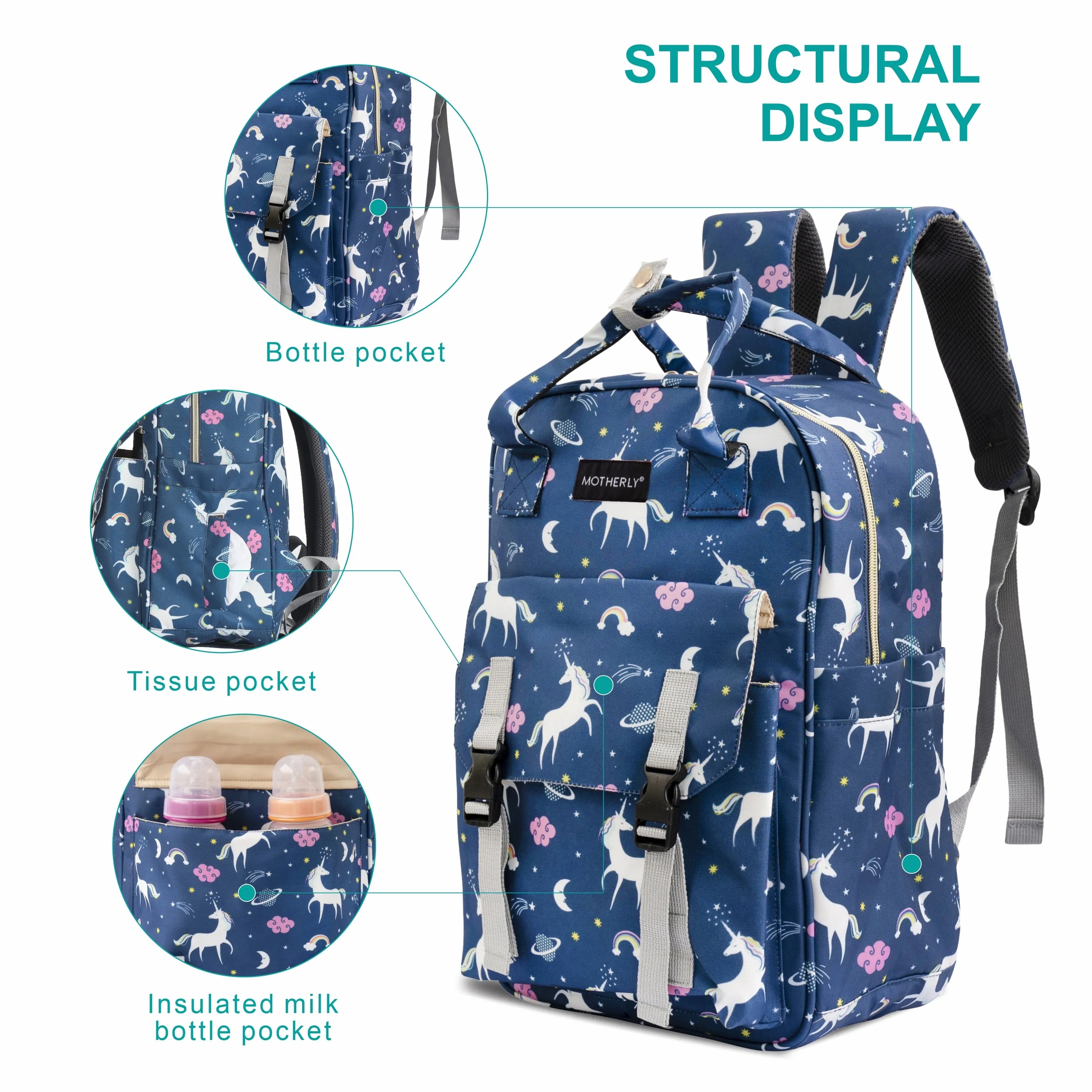 Motherly Solid Diaper Bag for Mothers for Travel, Maternity Bag for Newborn Baby, Mothers Travelling Bag, Multiple Pocket Water Resistant Baby Bag, Hospital Bag for moms (Black)