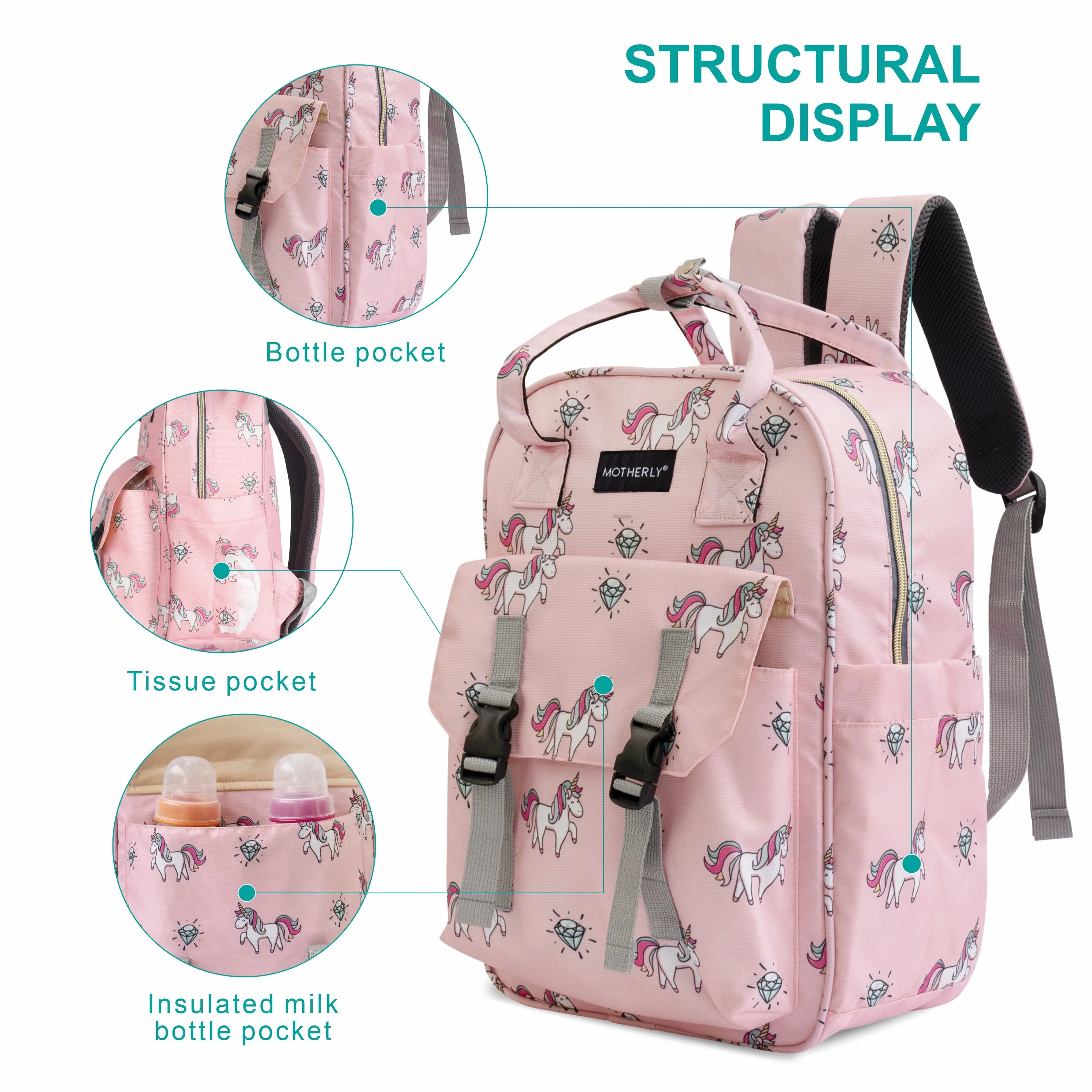 Motherly Solid Diaper Bag for Mothers for Travel, Maternity Bag for Newborn Baby, Mothers Travelling Bag, Multiple Pocket Water Resistant Baby Bag, Hospital Bag for moms (Black)