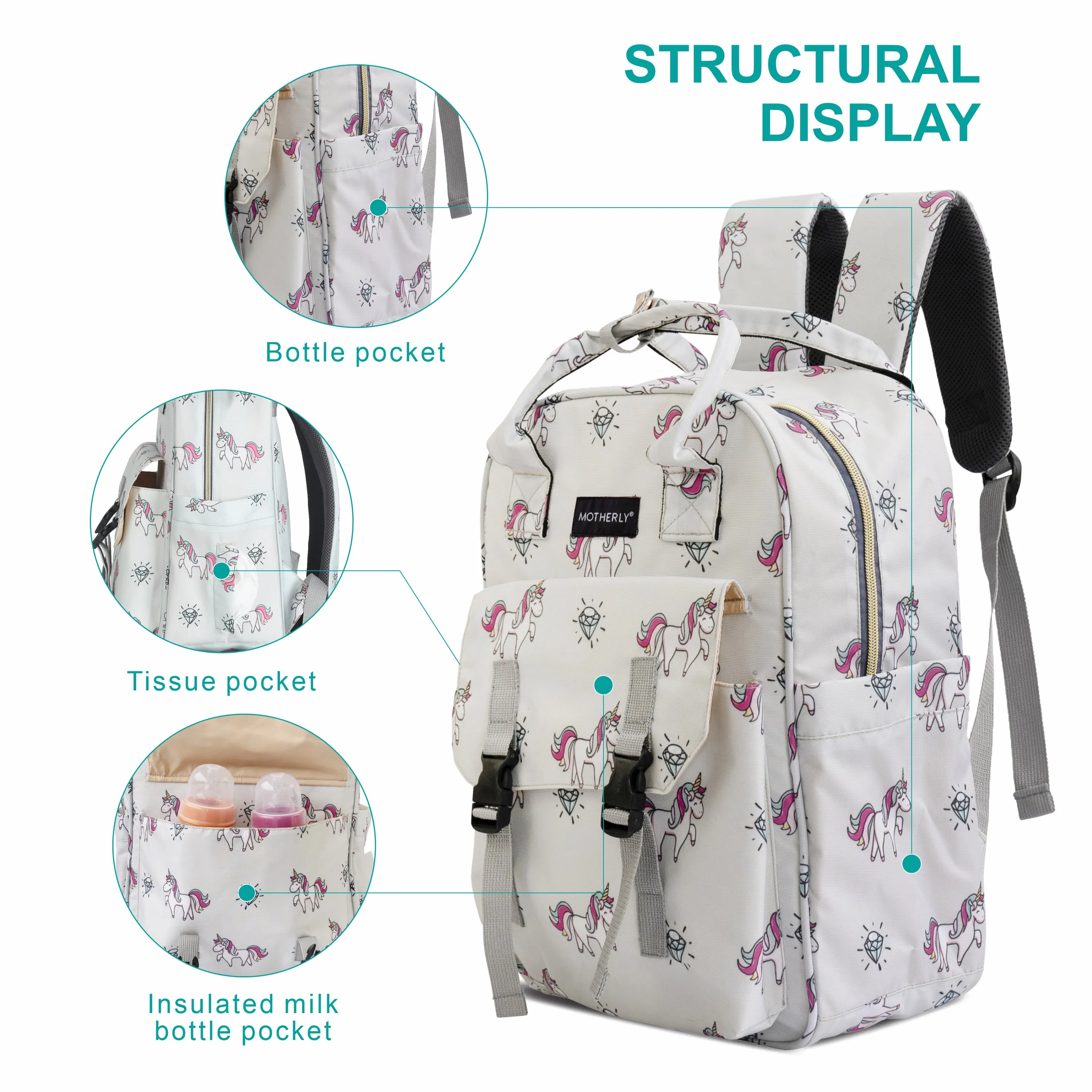 Motherly Solid Diaper Bag for Mothers for Travel, Maternity Bag for Newborn Baby, Mothers Travelling Bag, Multiple Pocket Water Resistant Baby Bag, Hospital Bag for moms (Black)