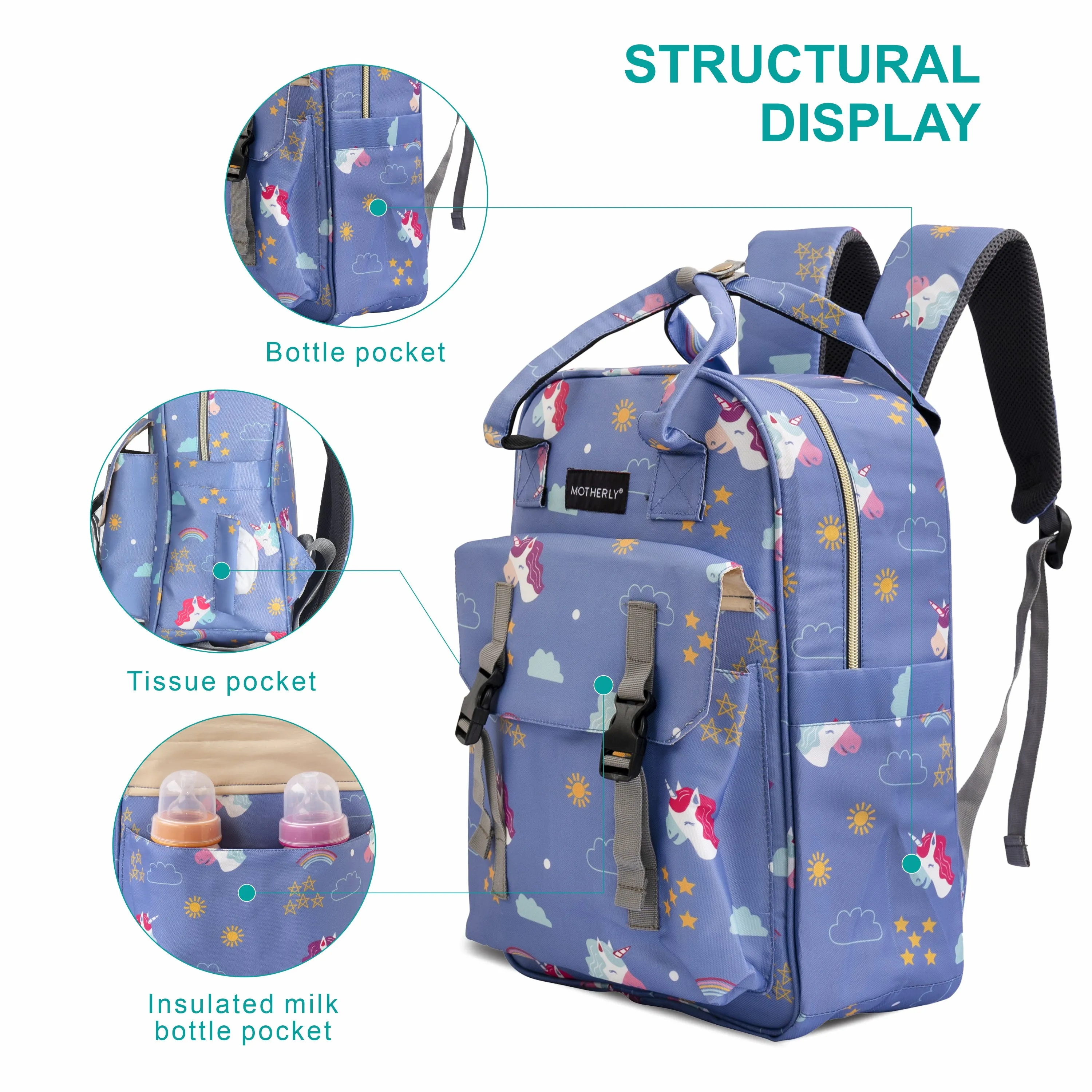 Motherly Solid Diaper Bag for Mothers for Travel, Maternity Bag for Newborn Baby, Mothers Travelling Bag, Multiple Pocket Water Resistant Baby Bag, Hospital Bag for moms (Black)