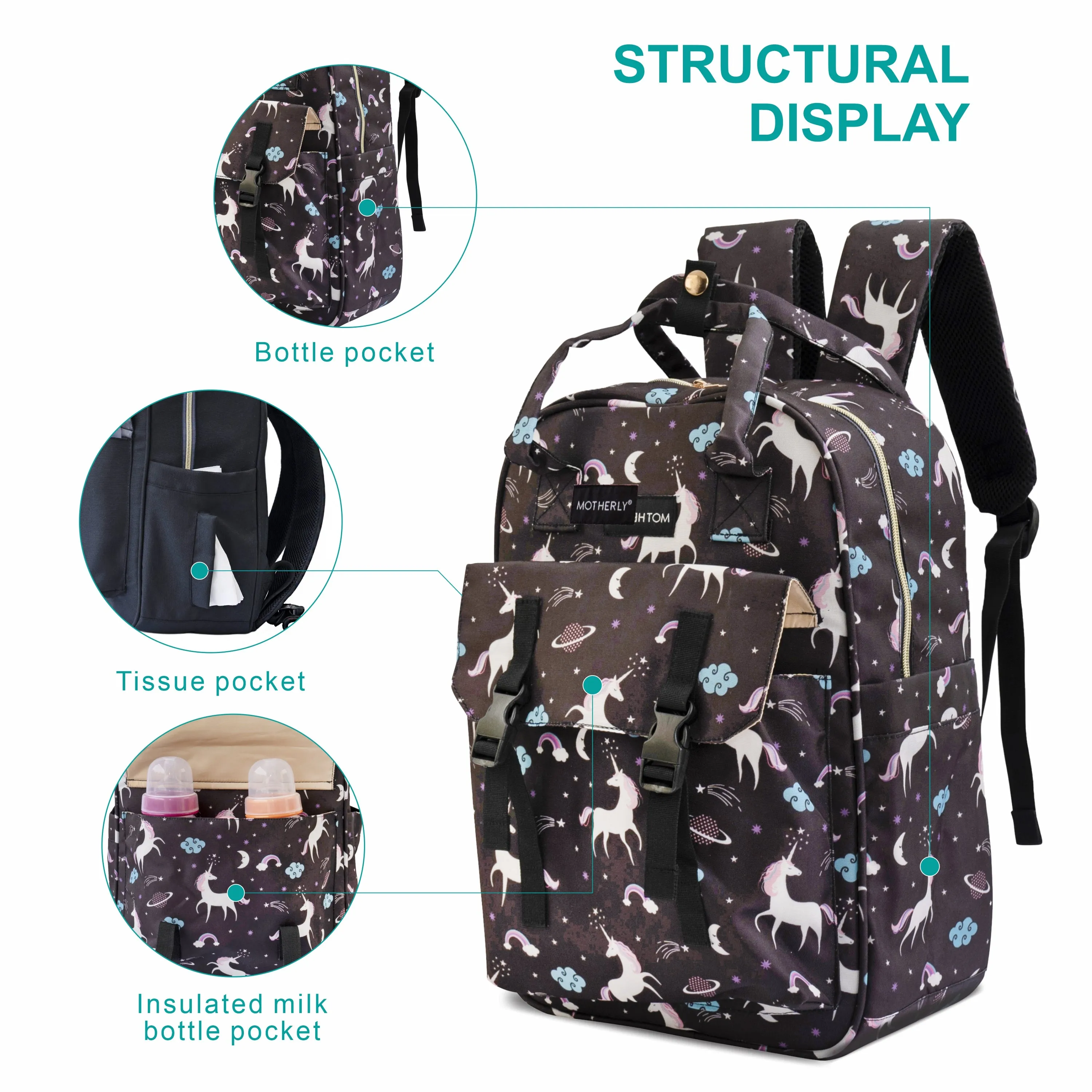 Motherly Solid Diaper Bag for Mothers for Travel, Maternity Bag for Newborn Baby, Mothers Travelling Bag, Multiple Pocket Water Resistant Baby Bag, Hospital Bag for moms (Black)