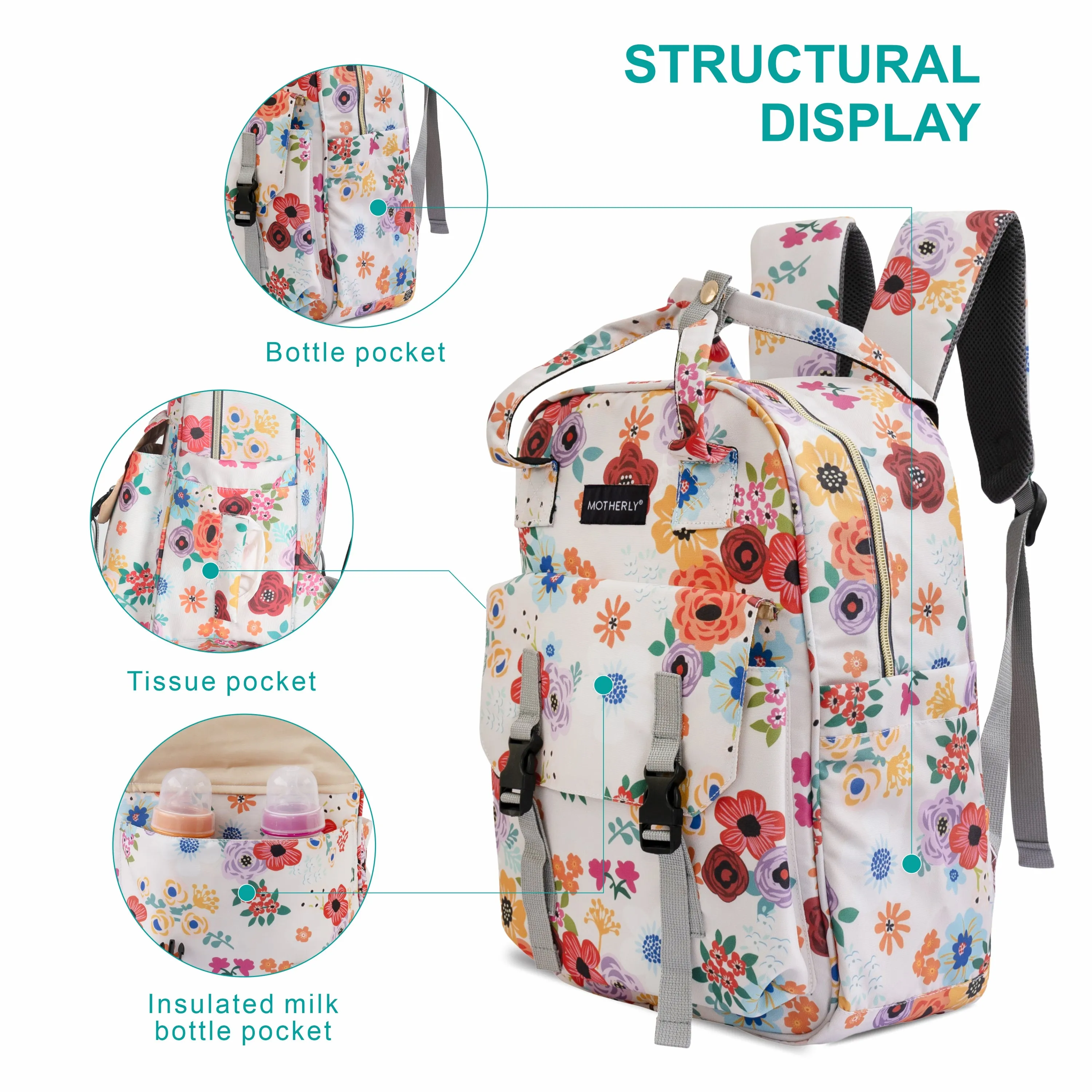 Motherly Solid Diaper Bag for Mothers for Travel, Maternity Bag for Newborn Baby, Mothers Travelling Bag, Multiple Pocket Water Resistant Baby Bag, Hospital Bag for moms (Black)