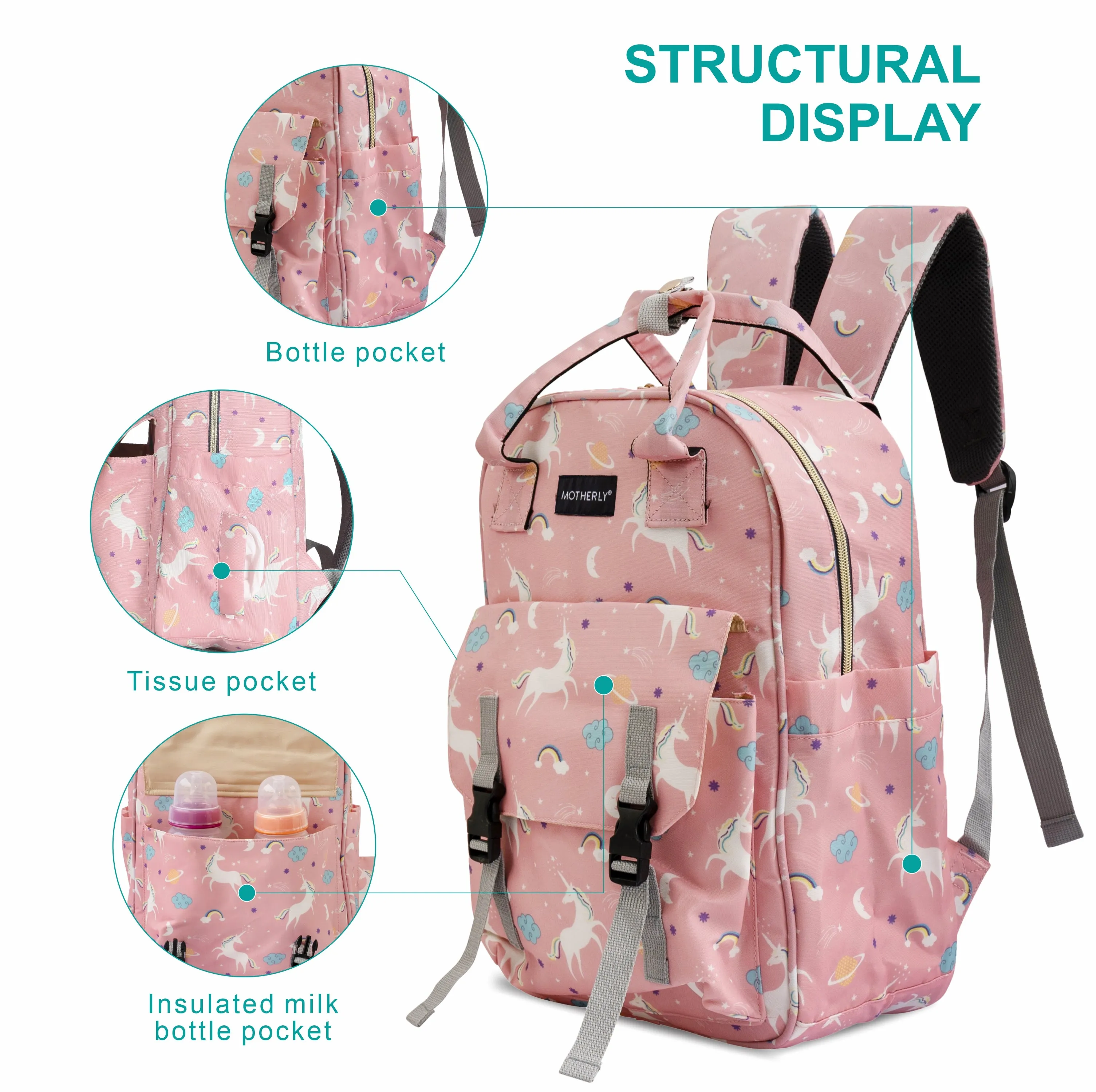 Motherly Solid Diaper Bag for Mothers for Travel, Maternity Bag for Newborn Baby, Mothers Travelling Bag, Multiple Pocket Water Resistant Baby Bag, Hospital Bag for moms (Black)