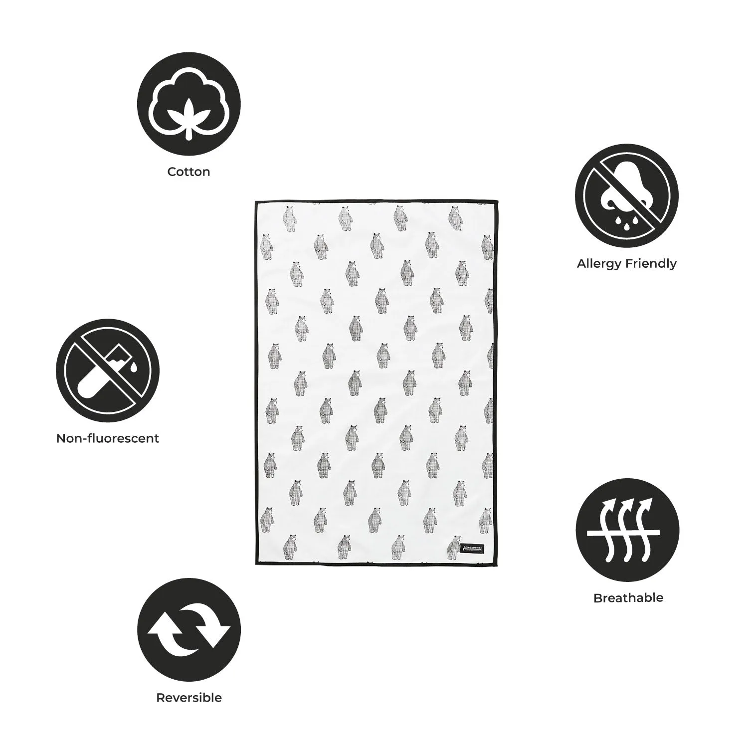 On-the-Go Essentials Bundle – Baby Travel Kit with Waterproof Mat, Silicone Spoon, Zoo Stackable Storage