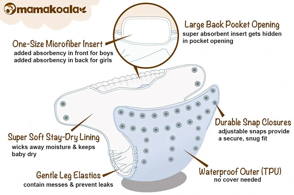 Pocket Diaper-(Mu LN)-May 2021-(Mama Koala & PPC Custom Print)