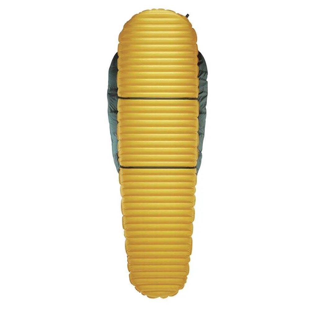 Thermarest Hyperion 32 UL